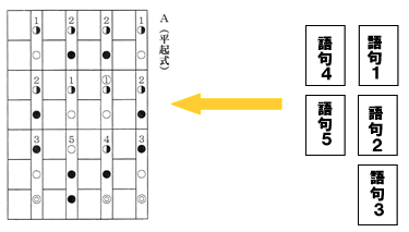 �쎍�\�[���